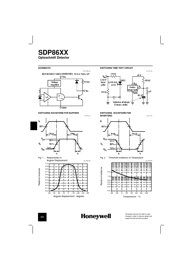 SDP8602