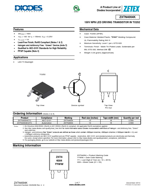 ZXTN4004KTC