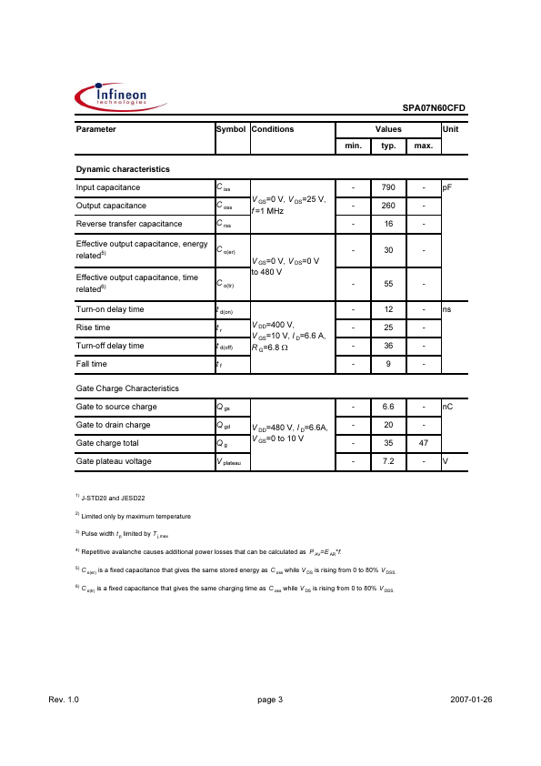 SPA07N60CFD