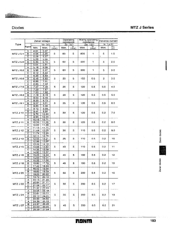 MTZJ3.9