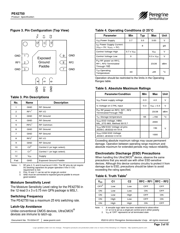 PE42750