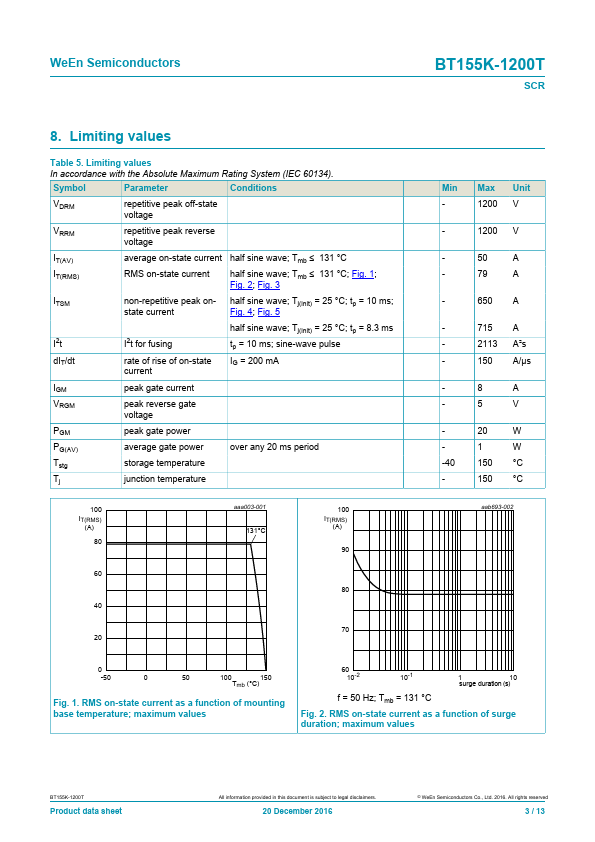 BT155K-1200T