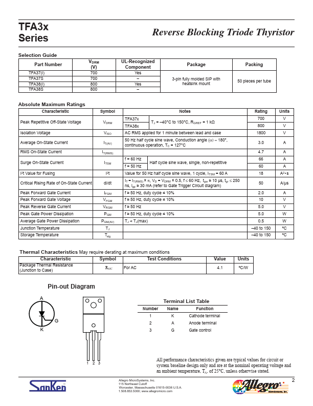 TFA37