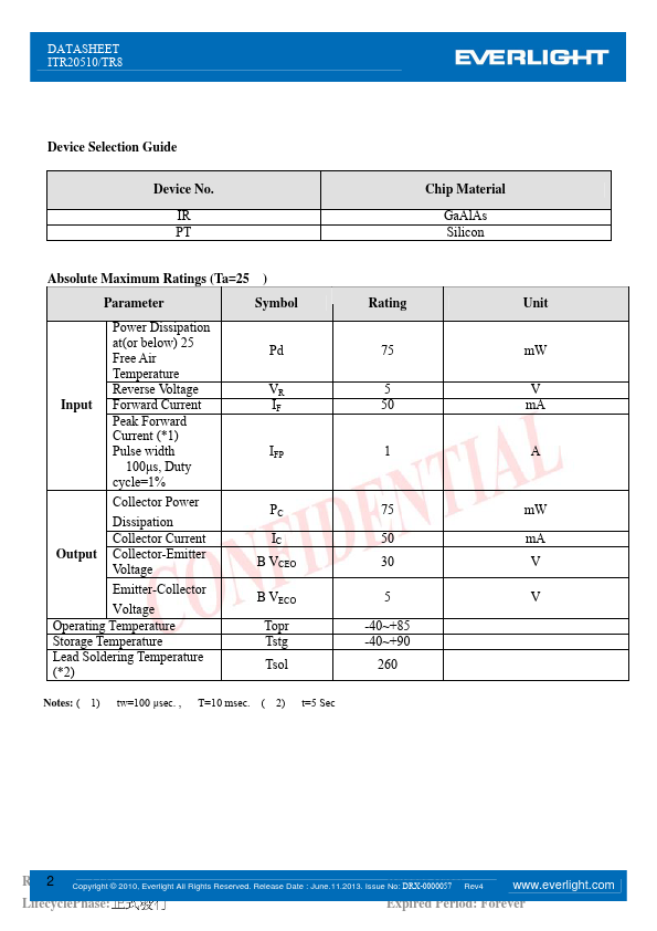 ITR20510-TR8