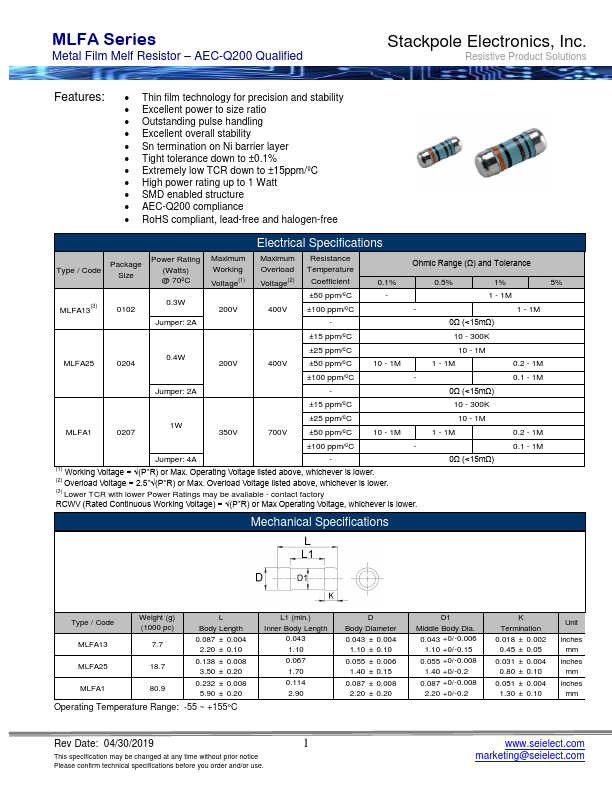 MLFA25