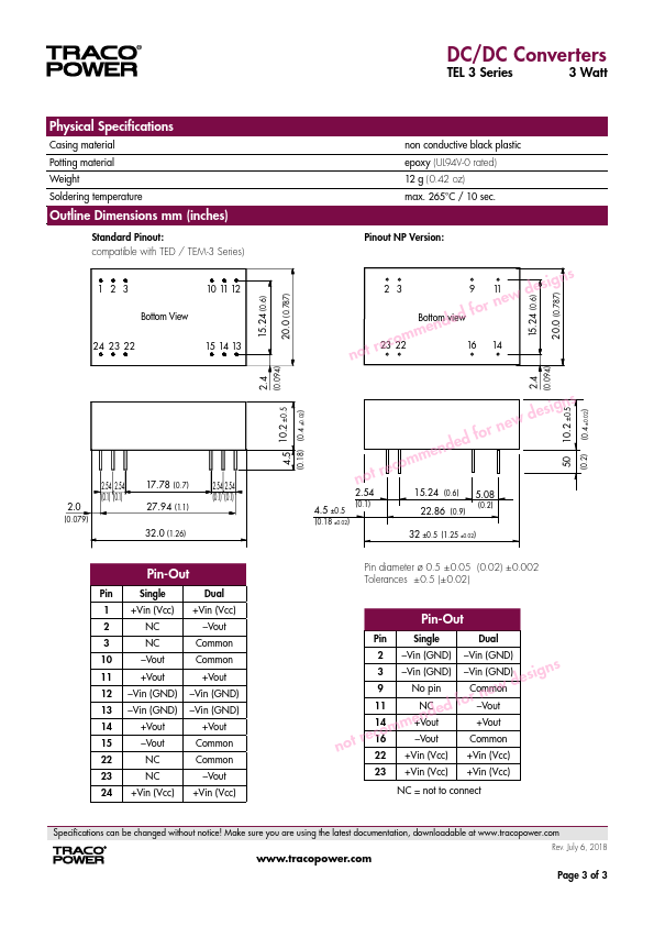 TEL3-2423