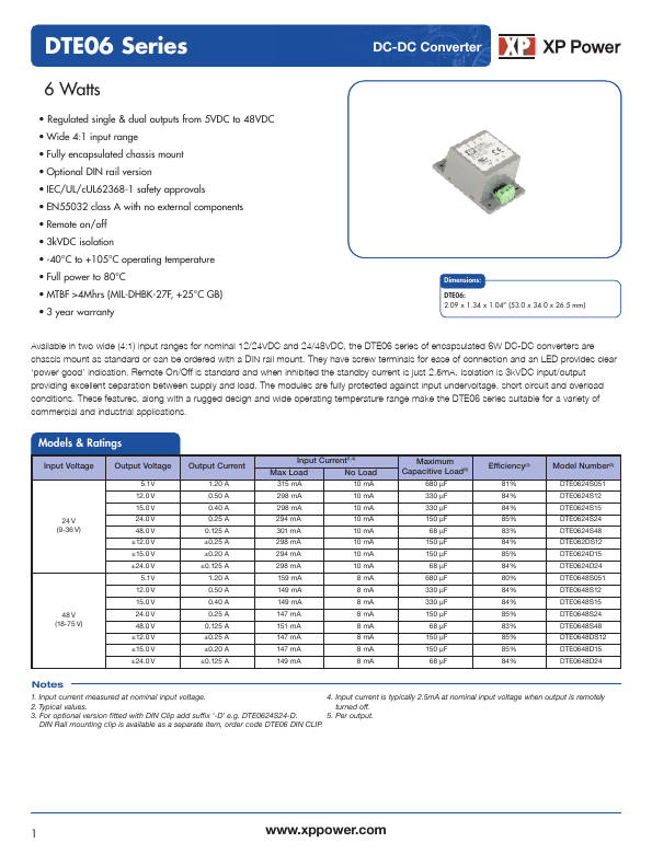 DTE062DS12