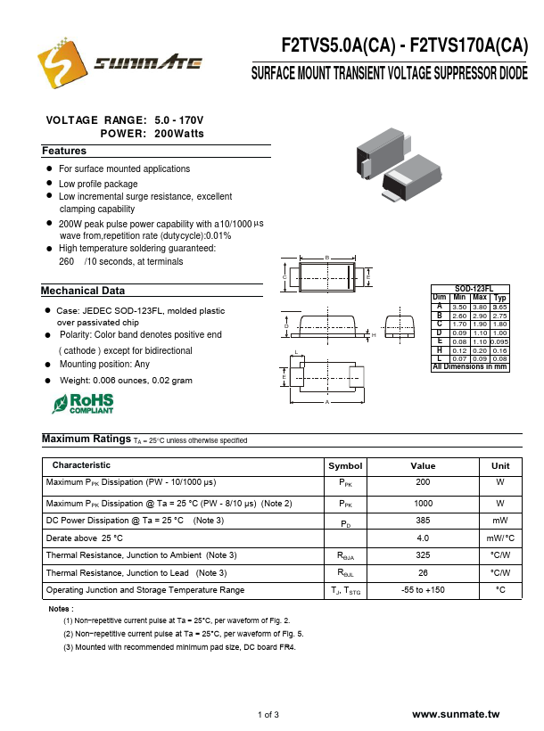 F2TVS8.0A