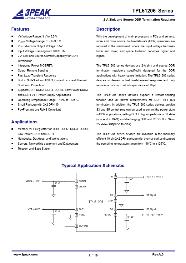 TPL51206 Datasheet Preview