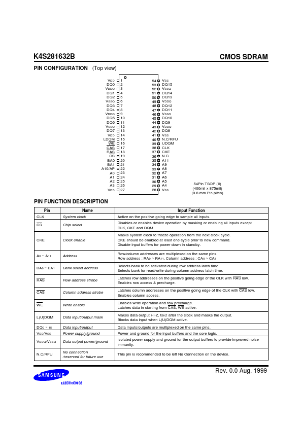 K4S281632B-TC1L