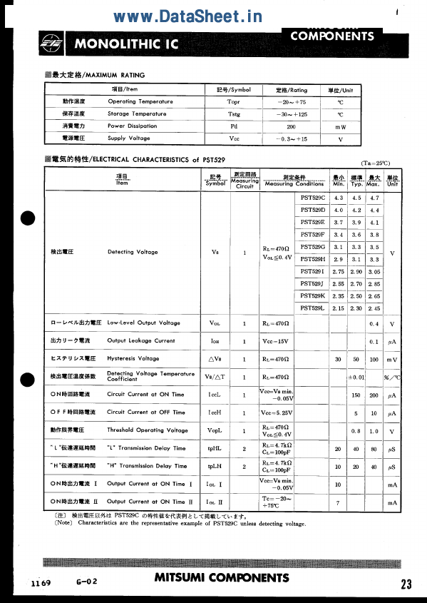 PST529C