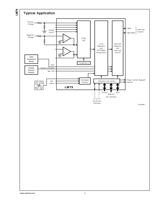 LM79CCVF