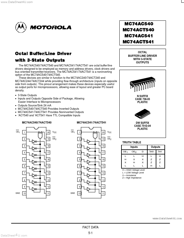 MC74AC540