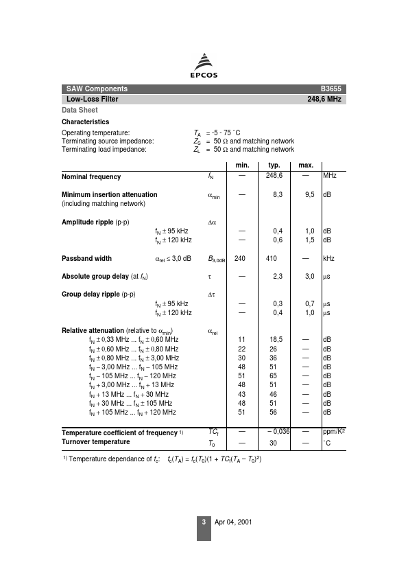 B3655