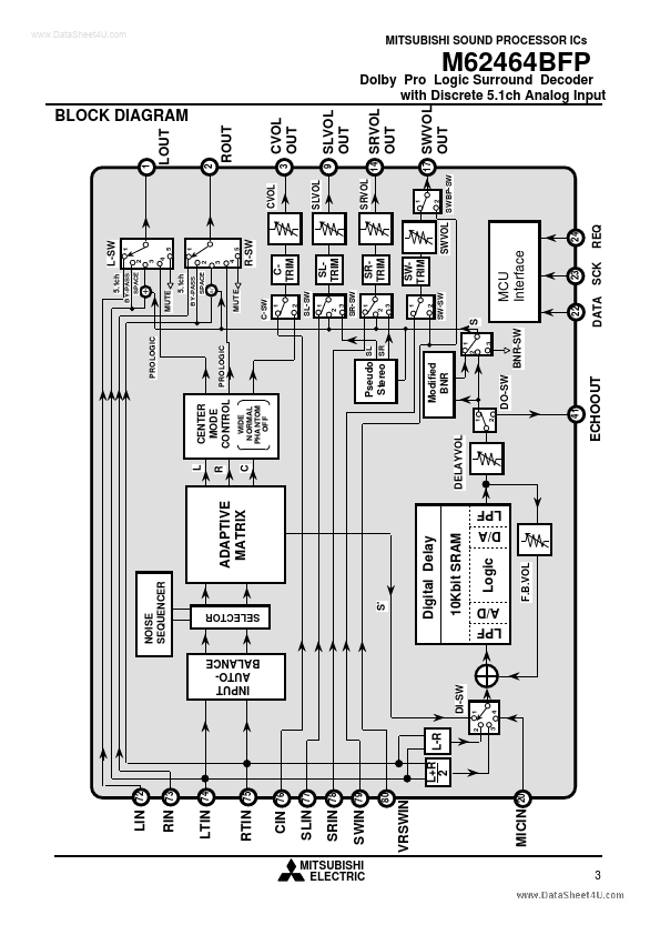 M62464BFP