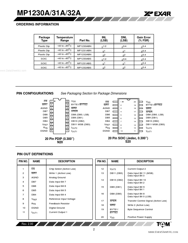 MP1232A