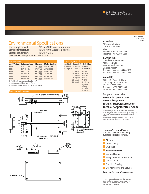 AIF120F300-NT