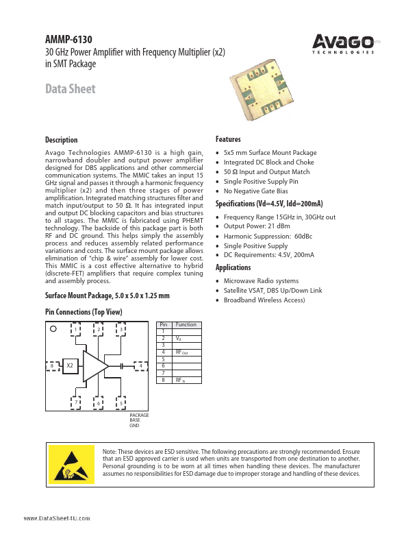 AMMP-6130