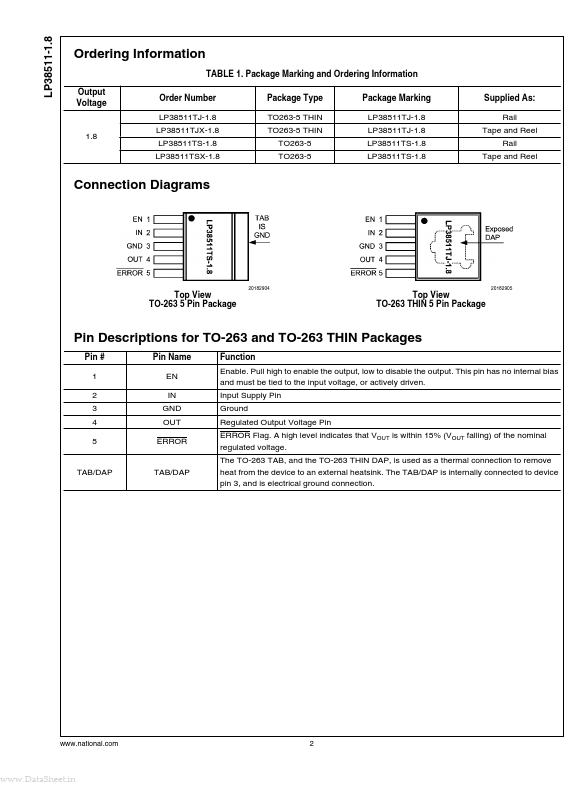 LP38511-1.8