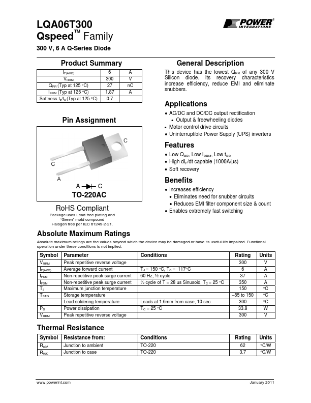 LQA06T300