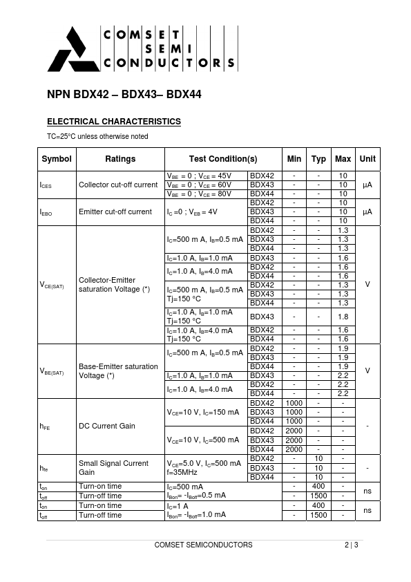 BDX42