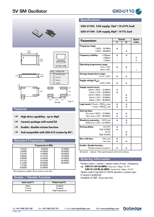 GXO-U110H