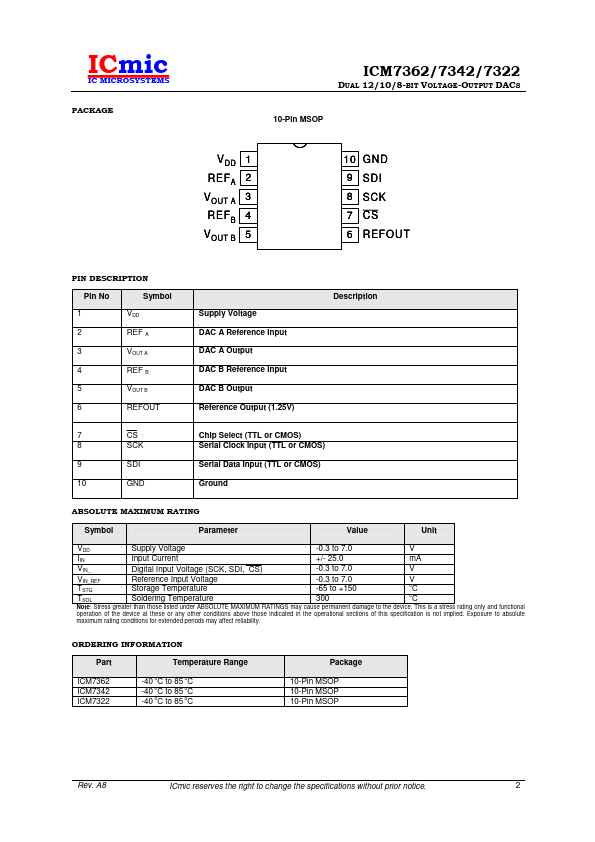 ICM7362