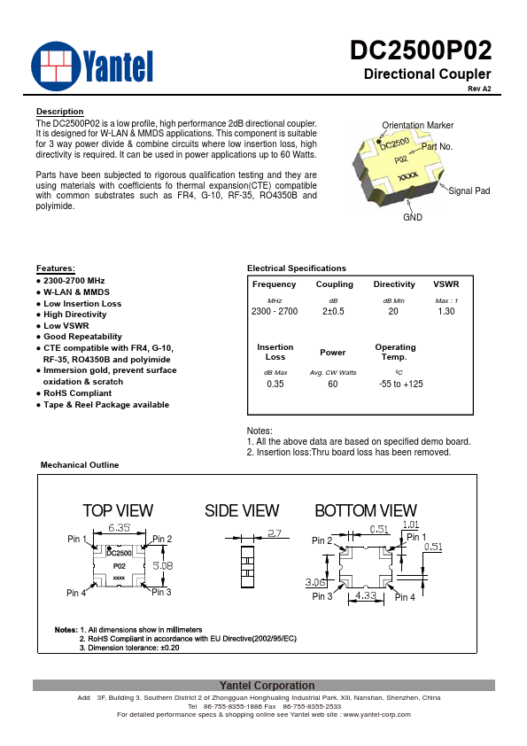 DC2500P02