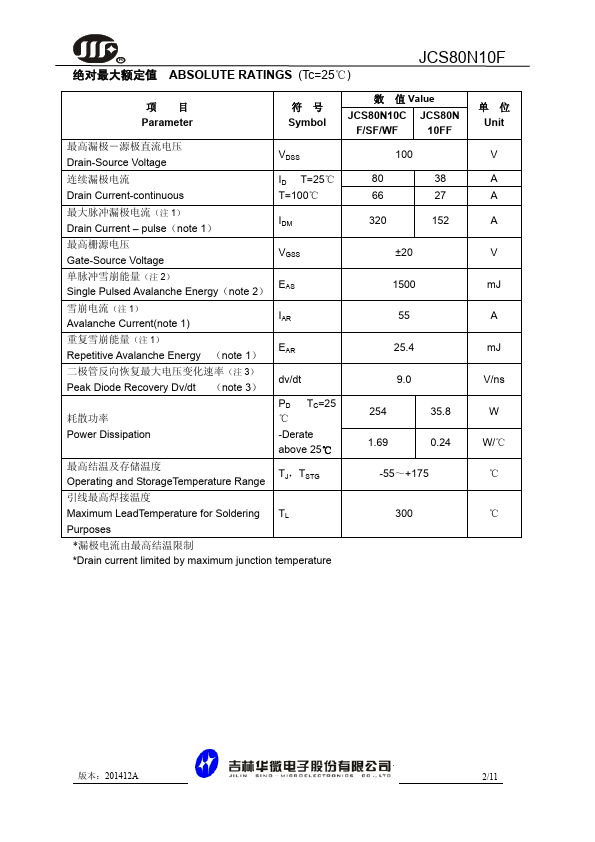 JCS80N10F