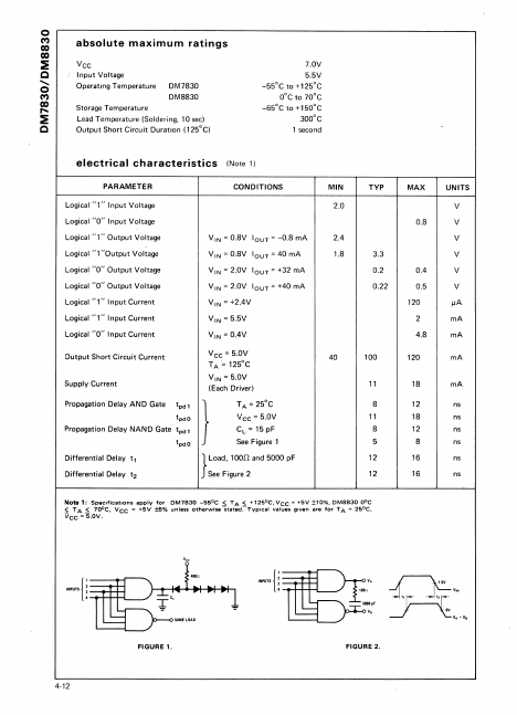 DM8830