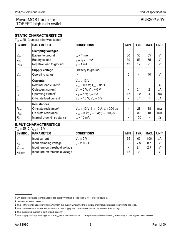 BUK202-50Y