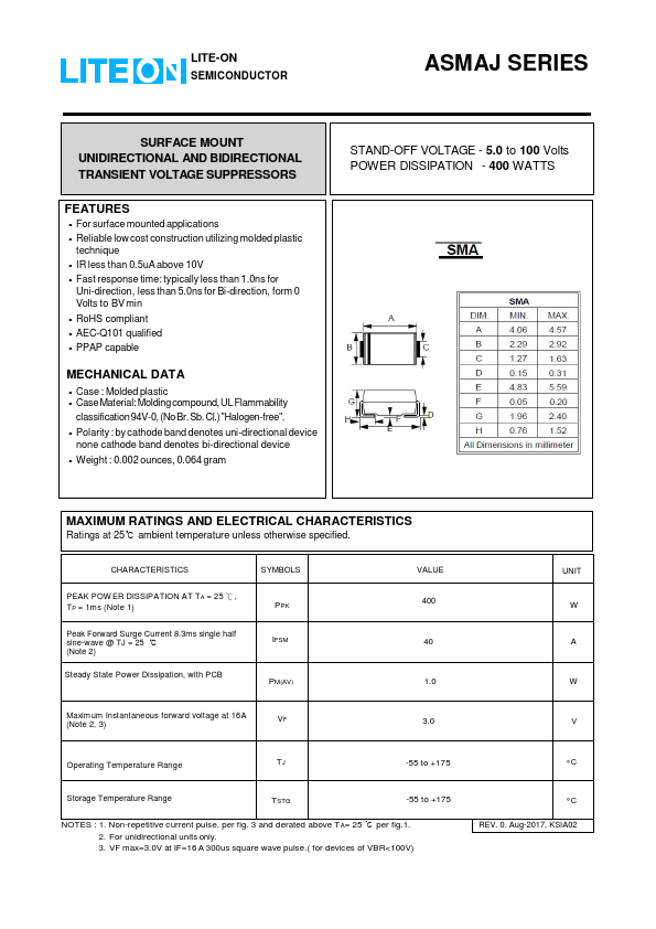 ASMAJ5.0CA