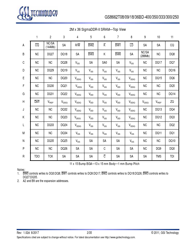 GS8662T09BD