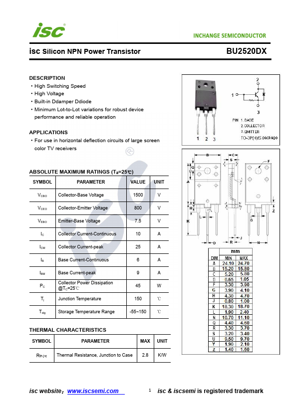 BU2520DX