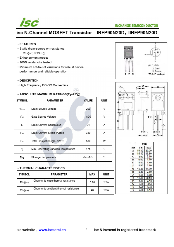 IRFP90N20D