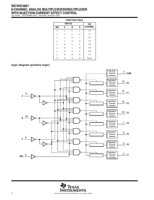 SN74HC4851N