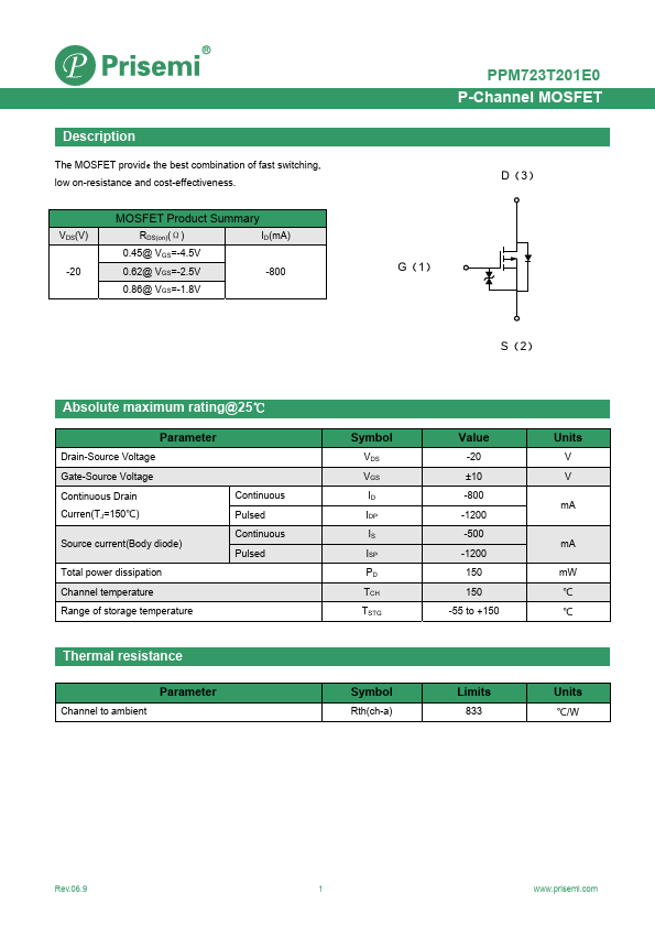 PPM723T201E0 Datasheet Preview