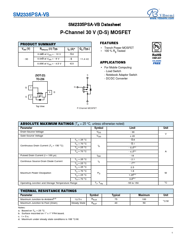 SM2335PSA Datasheet Preview