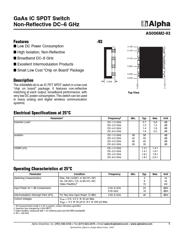 AS006M2-93