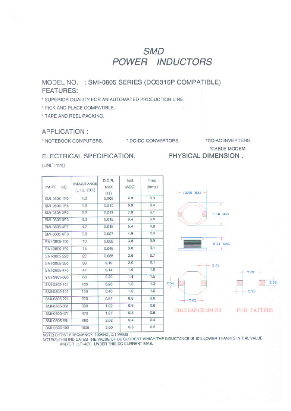 SMI-0805-6R6