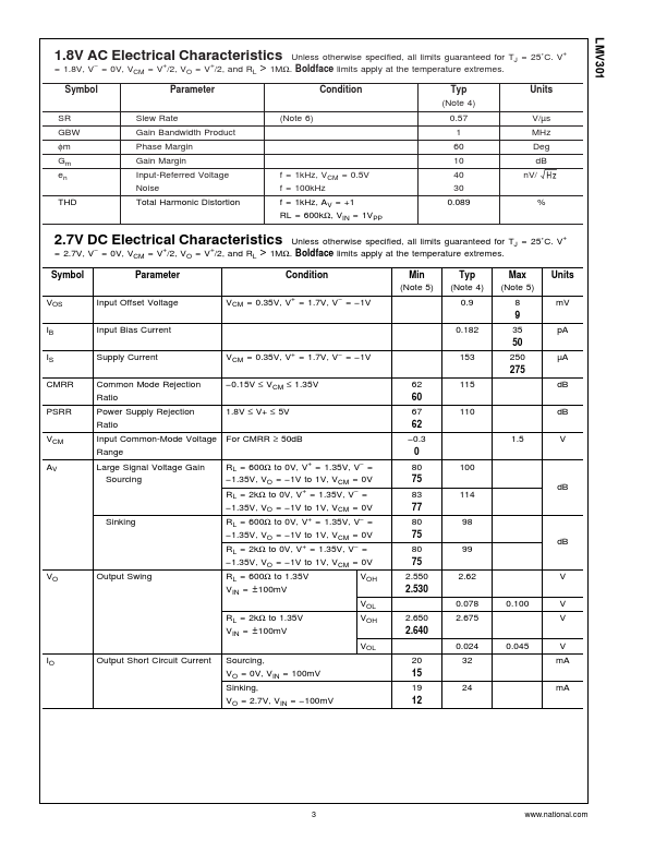 LMV301