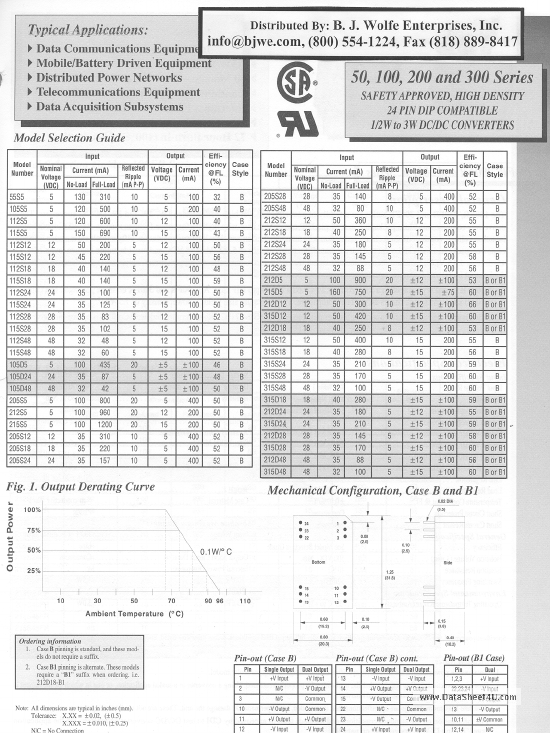 105D48