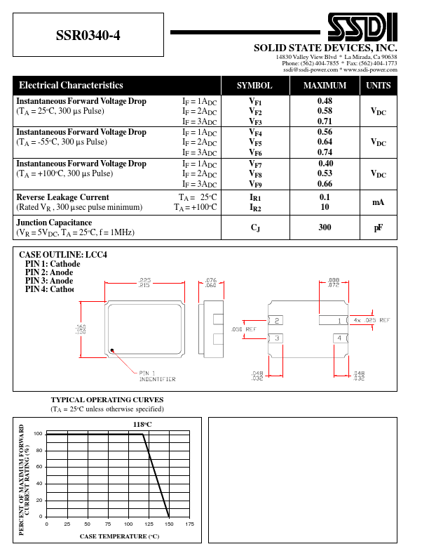 SSR0340-4