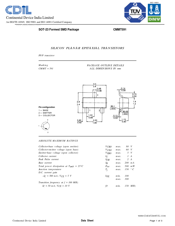 CMMT591