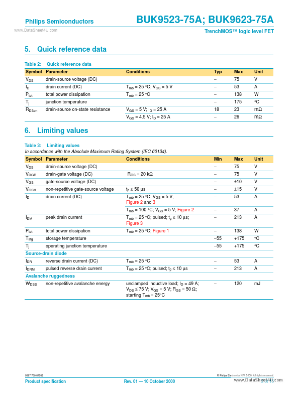 BUK9523-75A