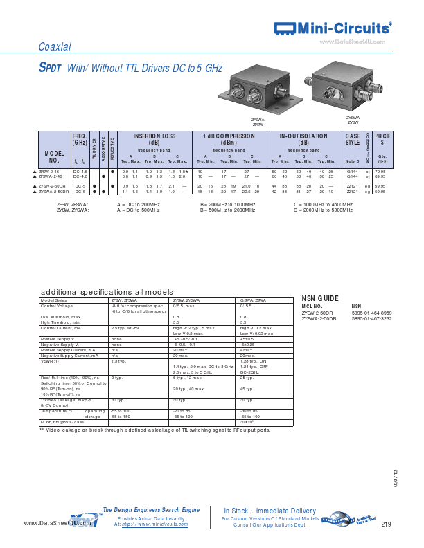 ZFSWA-2-46