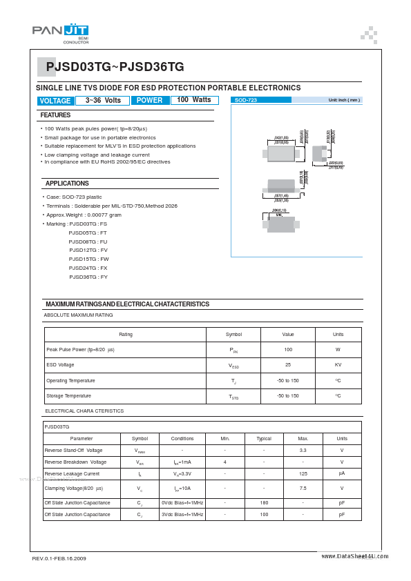 PJSD03TG