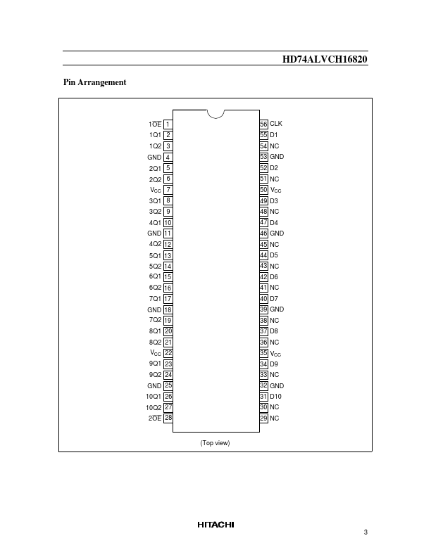 HD74ALVCH16820