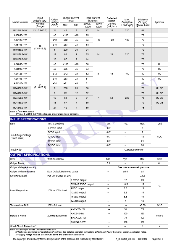 B1209LS-1W