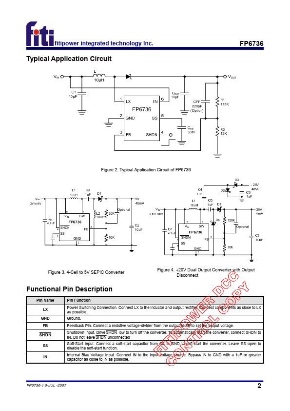 FP6736